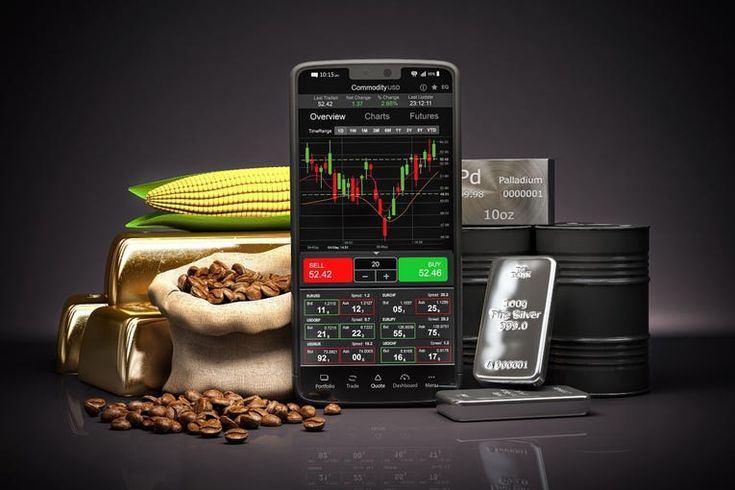 Commodities